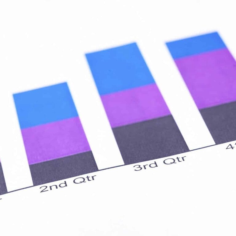 Long Term Volatility